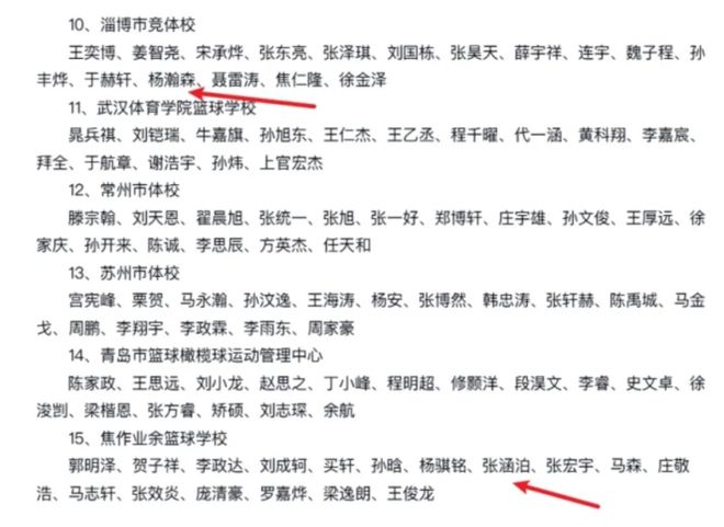 官方:青岛红狮将主场调整至国信体育中心外场