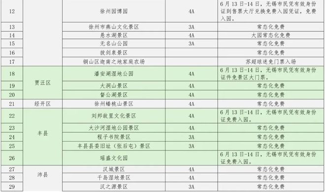 紫薯精被水果台高层抛弃!