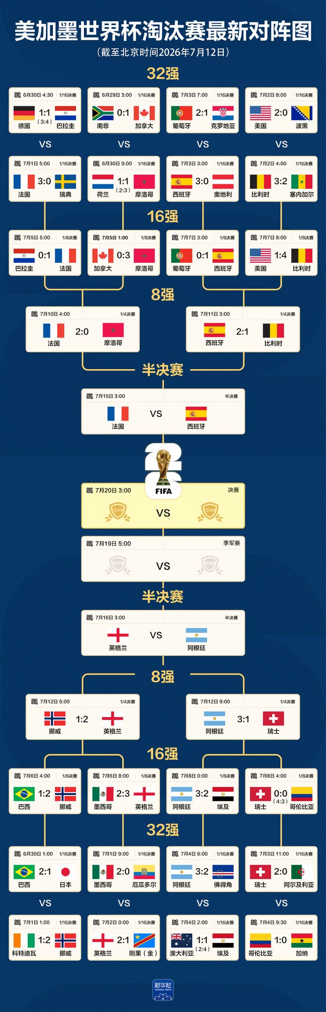 国足vs新加坡身价对比：国足身价达新加坡三倍，王钰栋、塞鸟最高