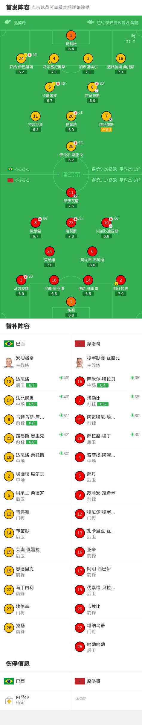 唐·尼尔森去世,曾三次当选最佳教练,为中国球员打开NBA大门