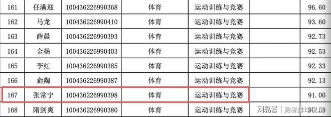 王思聪携网红钟惠玲日本逛街，女方瘦成火柴人，网友直呼恐怖